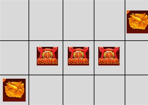 12 Daftar Bandar Judi Pola Room Duo Fu Duo Cai Banyak .